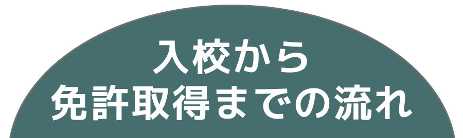 入校から免許取得までの流れ